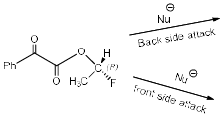 Quick Tips: Cram`s, Prelog Rules & Prochirality Relation | Organic Chemistry