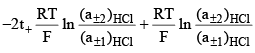 Concentration Cells with and without Transport | Physical Chemistry