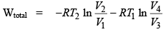Introduction to Thermochemistry & Second Law of Thermodynamics | Physical Chemistry