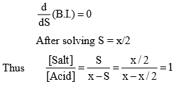 PH, Buffer Solutions, Solubility & Solubility Product | Physical Chemistry