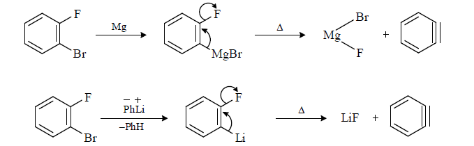 Free Radicals: Stability & Reactions | Organic Chemistry
