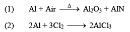 Group 13 Elements: Boron Family | Inorganic Chemistry