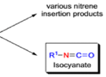 Organic Reactions with Mechanism (Part - 3) | Organic Chemistry