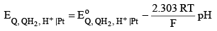 Potentiometric Titrations | Physical Chemistry