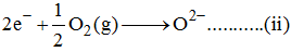 Balancing Of Redox Reactions - Redox Reactions | Physical Chemistry