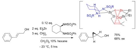 Simmons–Smith reaction - Chemistry