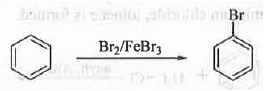 Points to Remember: Aromatic Compounds | Organic Chemistry