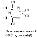 Group 15 Elements: Nitrogen Family | Inorganic Chemistry