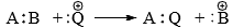 Reaction Mechanism Chemistry | Organic Chemistry