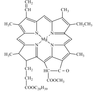 Flexidentate Ligands - Coordination Chemistry | Inorganic Chemistry