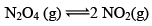 Chemical Equilibrium, Law of Mass Action & Applications | Physical Chemistry