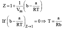 Van Der Waal’s Equation & its Applicability | Physical Chemistry