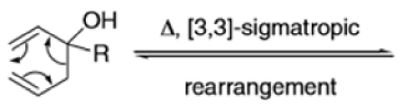 Organic Reactions With Mechanism (Part - 4) | Organic Chemistry