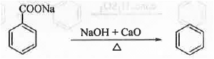 Points to Remember: Aromatic Compounds | Organic Chemistry