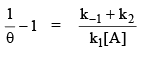 Catalysis & Adsorption Isotherms | Physical Chemistry