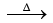 Group 15 Elements: Nitrogen Family | Inorganic Chemistry
