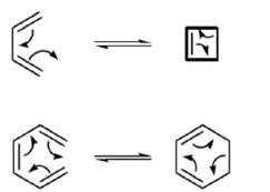 Pericyclic Reactions in Details (Part - 1) | Organic Chemistry