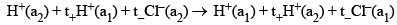 Concentration Cells with and without Transport | Physical Chemistry