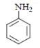 Solved Practice Questions on Sn1, Sn2, E1, E2 reactions | Organic Chemistry