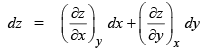 Thermodynamic Magic Square | Physical Chemistry