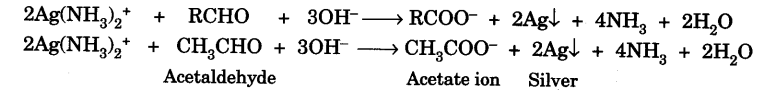 Identification of Functional Groups by Chemical Tests | Organic Chemistry