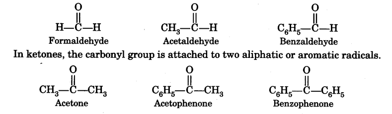 Identification of Functional Groups by Chemical Tests | Organic Chemistry