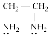 Classification Of Ligands - Coordination Chemistry | Inorganic Chemistry