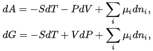 Partial Molar Property | Physical Chemistry