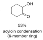 Organic Reactions with Mechanism (Part-1) | Organic Chemistry