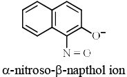 Flexidentate Ligands - Coordination Chemistry | Inorganic Chemistry
