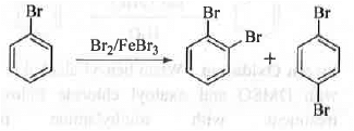 Points to Remember: Aromatic Compounds | Organic Chemistry