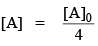First & Second Order Reactions | Physical Chemistry