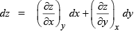 Thermodynamic Magic Square | Physical Chemistry