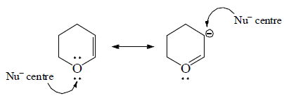 Electronic Effects: Inductive, Hyperconjugation & Resonance | Organic Chemistry