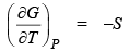 Gibbs Free Energy & Gibbs- Helmholtz equation | Physical Chemistry
