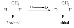 R, S Nomenclature of Enantiomers, Diastereomers & Topicity | Organic Chemistry