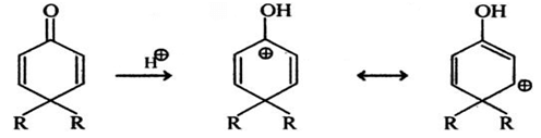 Solved Practice Questions on Hofmann, Curtius, wolff, Pinacol & others | Organic Chemistry