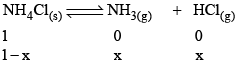 Equilibrium Constant for Heterogeneous Equilibria - Chemical Equilibrium | Physical Chemistry