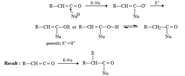 Nitrenes and Carbenes: Stability & Reactions | Organic Chemistry