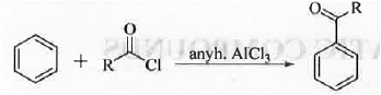 Points to Remember: Aromatic Compounds | Organic Chemistry