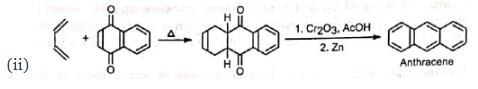 Organic Reactions With Mechanism and Applications (Part -5) | Organic Chemistry