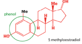 Organic Reactions with Mechanism (Part - 3) | Organic Chemistry