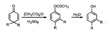 Organic Reactions With Mechanism and Applications (Part -5) | Organic Chemistry