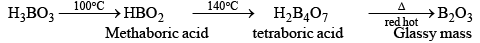 Group 13 Elements: Boron Family | Inorganic Chemistry
