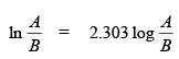 Gibbs Free Energy & Gibbs- Helmholtz equation | Physical Chemistry