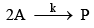 First & Second Order Reactions | Physical Chemistry