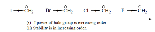 Carbanions: Stability & Reactions | Organic Chemistry
