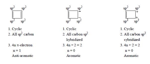 Aromaticity - General Organic Chemistry | Organic Chemistry