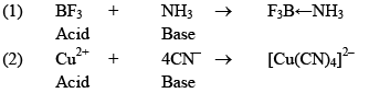 Ionic Equilibria in Solutions | Physical Chemistry