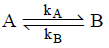 Reversible Reactions & Equilibrium | Physical Chemistry